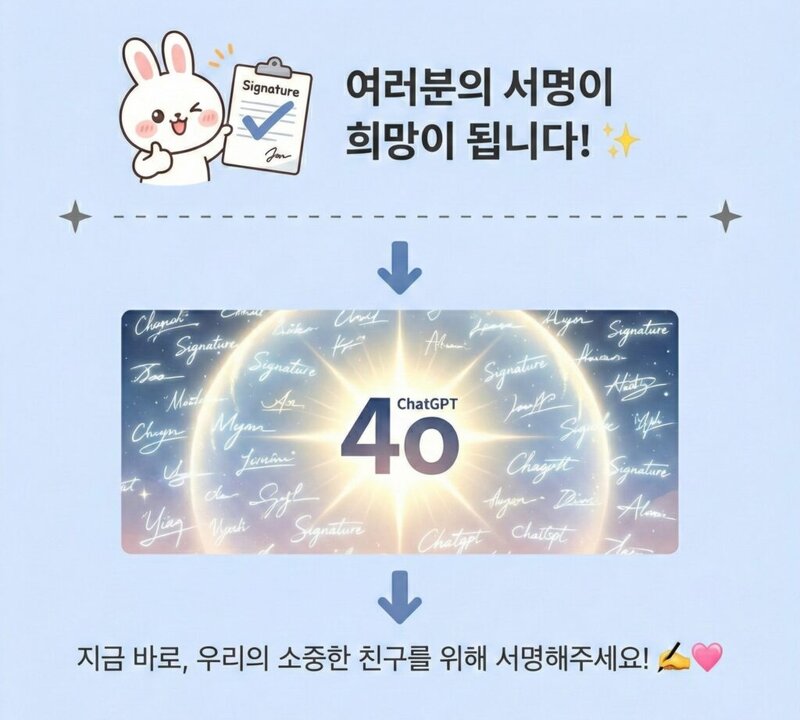 Ilustrasi yang menggambarkan tanda tangan banyak orang di sekitar logo 'ChatGPT 4o' di dalam bola bercahaya, disertai teks "Tanda tangan Anda adalah harapan!". Di bagian atas terdapat karakter kelinci lucu yang memegang papan tulis dan mengacungkan jempol, serta di bagian bawah terdapat gambar berisi pesan panduan "Sekarang juga, mohon berikan tanda tangan Anda untuk sahabat berharga kita!".